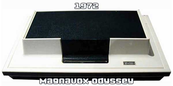 consoles pic on Design You Trust consoles The Insane Console History Video 2.0