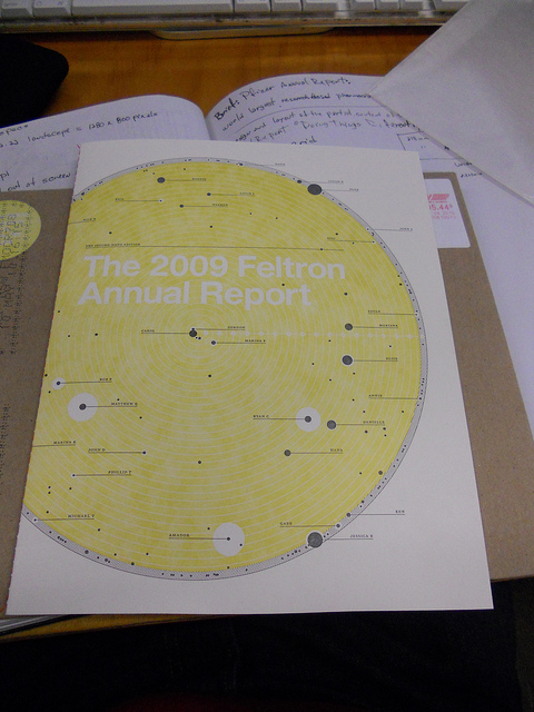 Feltron1 Annual Reports by Feltron