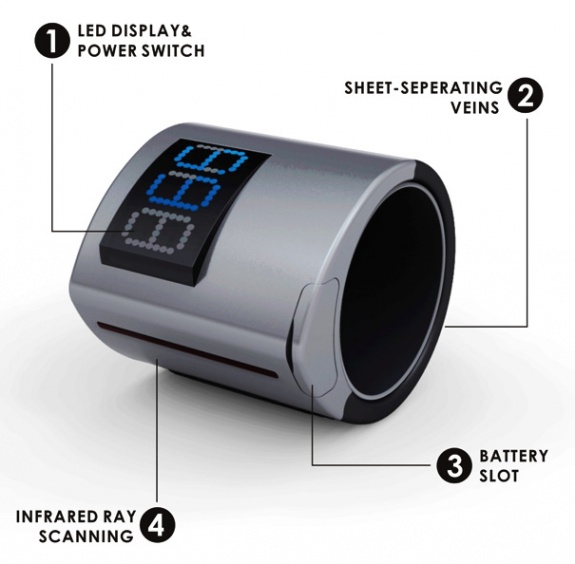 counting ring 7q26qjff7 Design – Counting Ring Counts Your Money Quickly 
