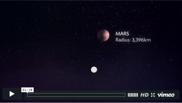 Capture d’écran 2011 02 01 à 02.15.00 600x340 What If Other Planets Orbited at the Same Distance as The Moon ?