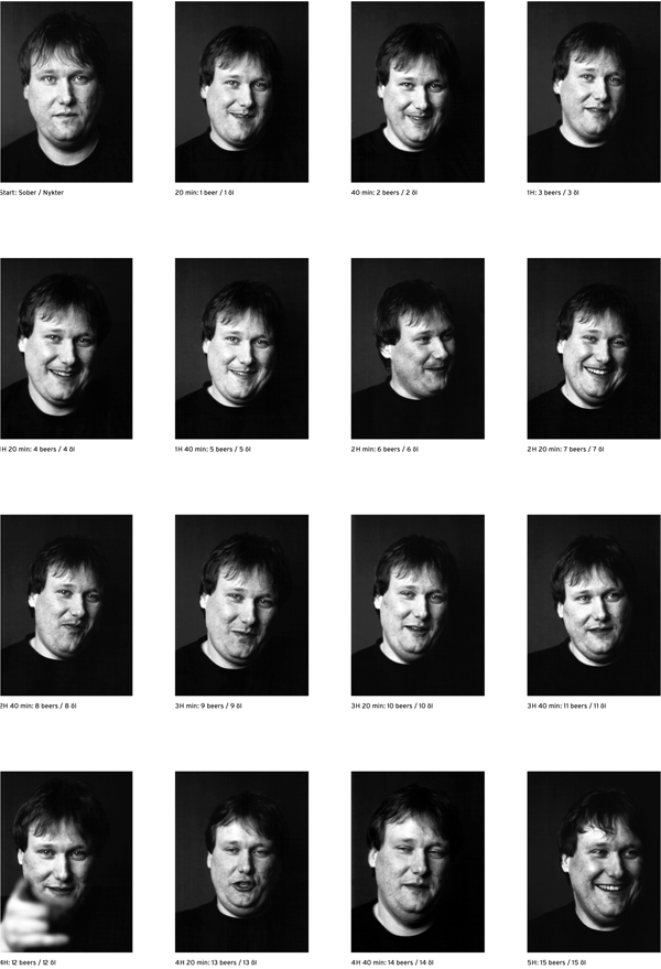 From Sober to drunk pic on Design You Trust From Sober to drunk From sober to drunk in 15 beers