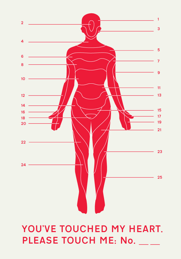 Instructions female pic on Design You Trust Instructions female How to please – Instructional poster