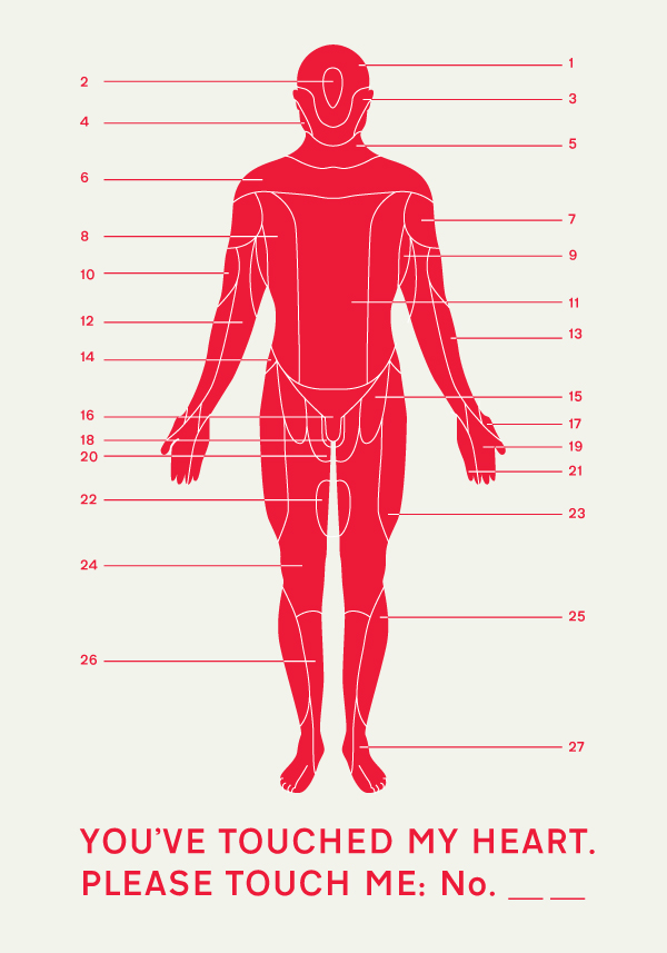 Instructions male pic on Design You Trust Instructions male How to please – Instructional poster