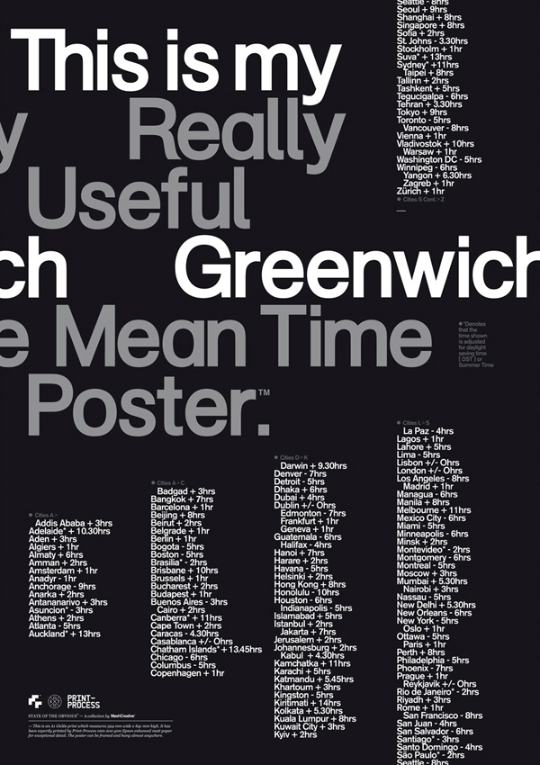 MASH4 pic on Design You Trust MASH4 This is my Really Useful Poster