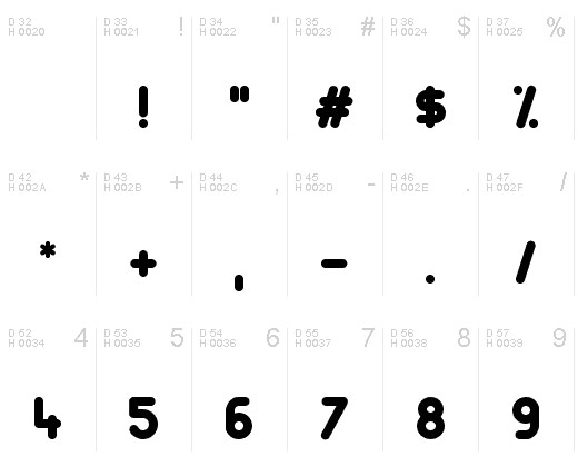 fo1b Revolutionary @font face Kits for Web Fonts Embedding