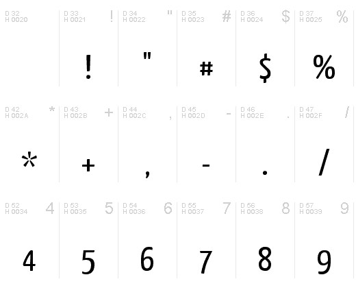 fo1c Revolutionary @font face Kits for Web Fonts Embedding