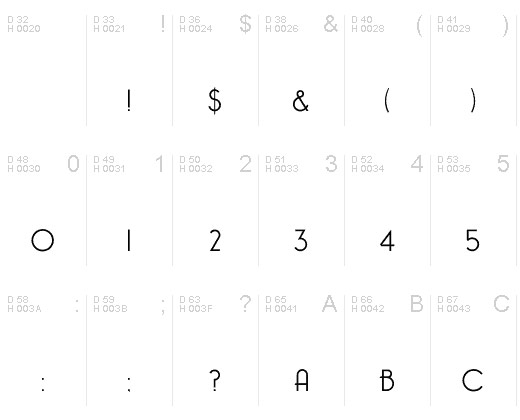 fo1d Revolutionary @font face Kits for Web Fonts Embedding