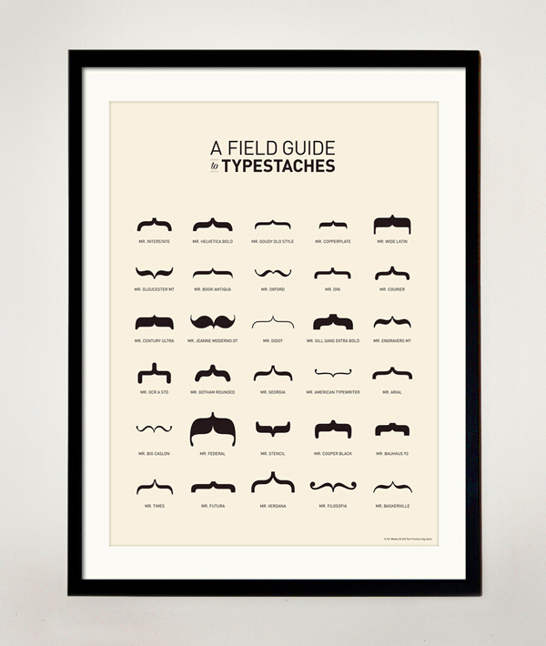 OTFtypestachesFrame Typography and Mustaches
