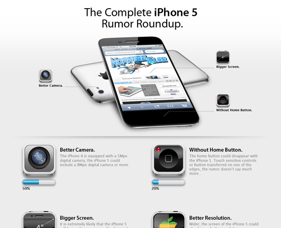 iPhone 5 Rumor RoundUp1 iPhone 5 Rumors Infographic