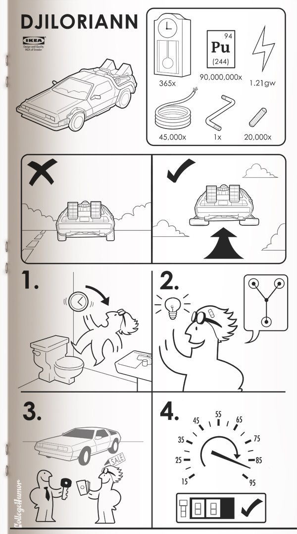 SCI FI Manuals ikea back to the futur SCI FI Manuals