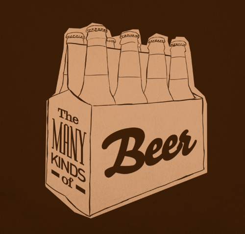 tumblr lkrxwd4yqL1qbqxup Beer by Koning