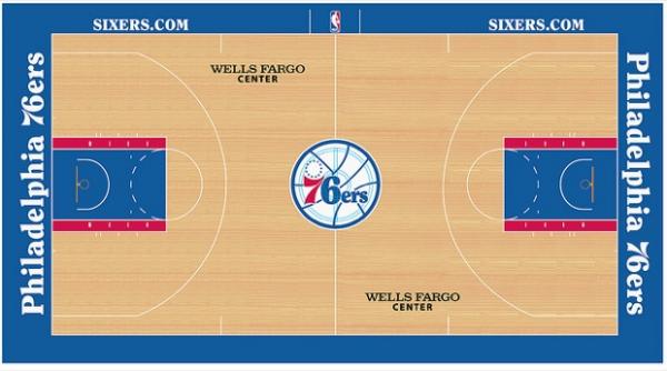 unnamed 966ibsdpt Design of NBA courts