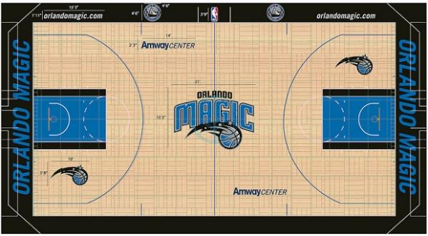 unnamed utforj47mf Design of NBA courts