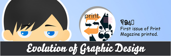 darw11 The Darwinian Evolution of Graphic Design – Infographic