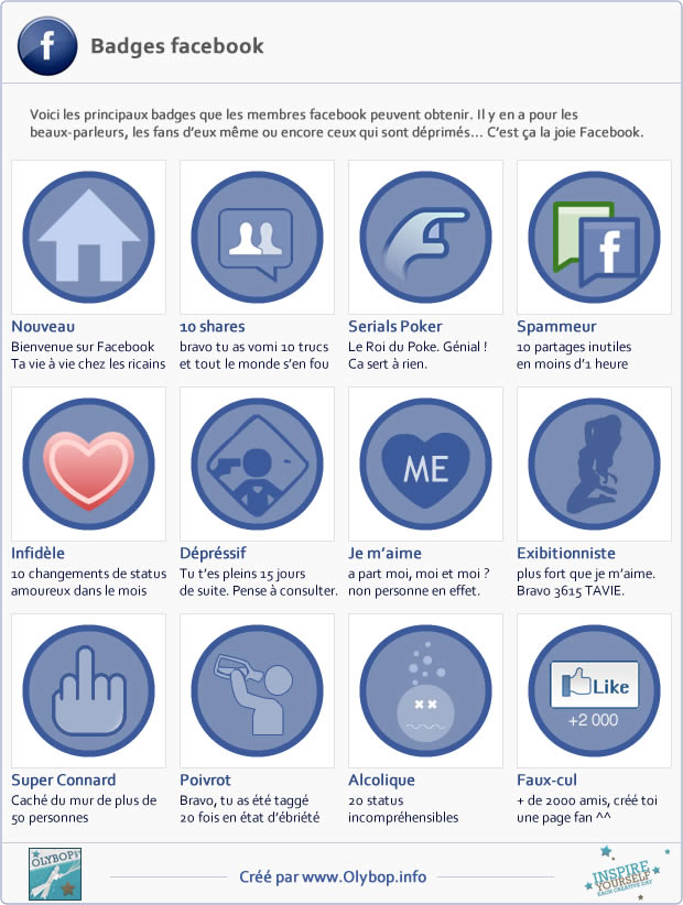 fun badges for facebook and twitter (Fr) Badges fun facebook olybop fun badges for facebook and twitter (Fr)
