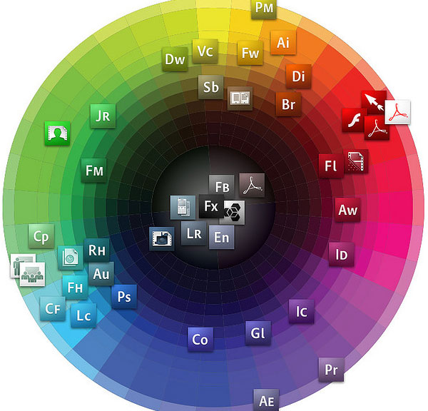 design software the cookie cutter effect f3oe7ctb2f pic on Design You Trust design software the cookie cutter effect f3oe7ctb2f Logo Design Issues