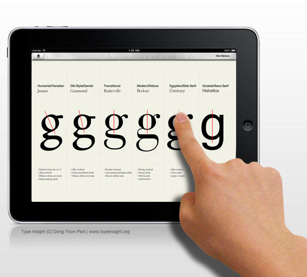 dyt typographyinsight Typography insight app