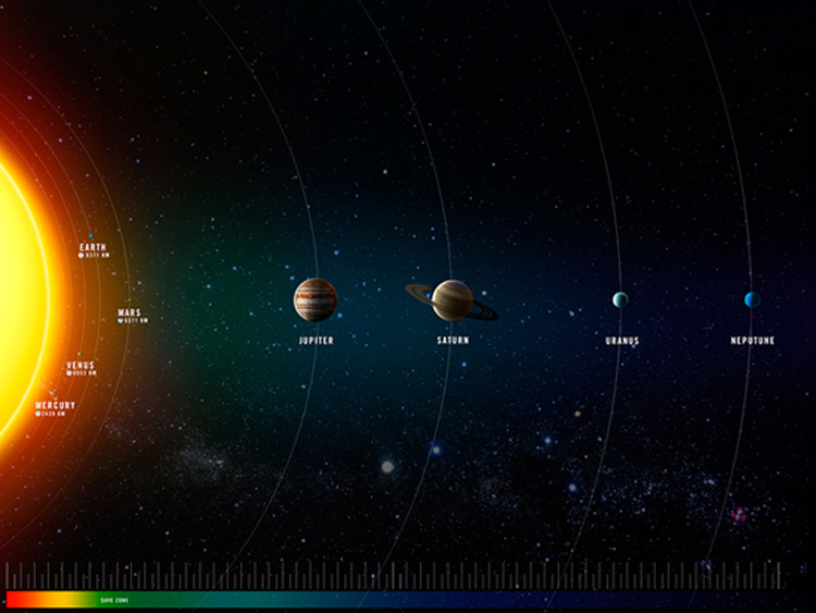 164 pic on Design You Trust 164 The Cosmos: info graphics and animation by David Fuhrer