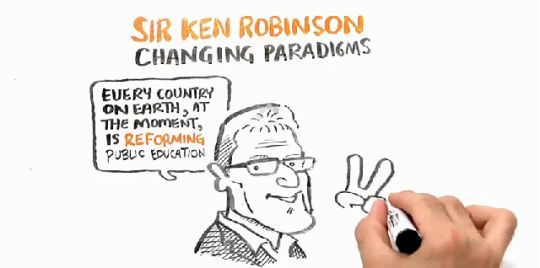 Whiteboard Animation 11 Amazing Whiteboard Animations