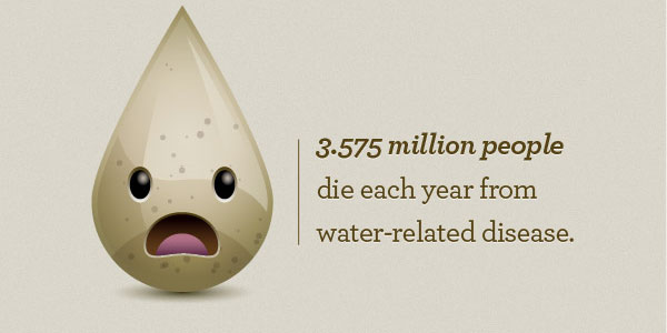 create a dirty water drop character dxnqjkwm2q pic on Design You Trust create a dirty water drop character dxnqjkwm2q 25 Brilliant Adobe Illustrator Icon Design Tutorials