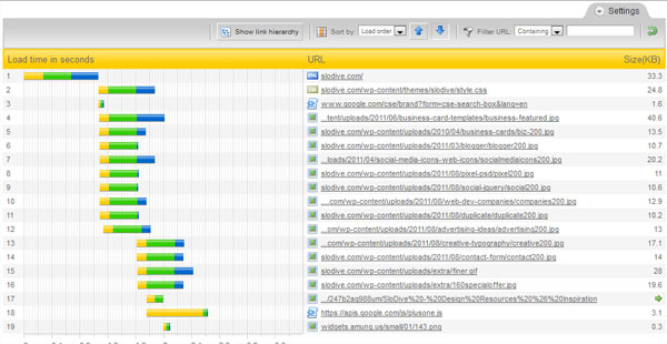 10 Best Tools to Test Website Loading Time pingdom tools full page test 816tg4nb12 10 Best Tools to Test Website Loading Time