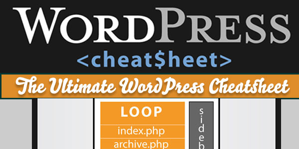 the ultimate wordpress cheatsheet wov4agczks 20 Attractively Designed Infographics