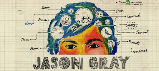 unnamed lcxwn6e6r9 43 Impressive and Fully Creative Hand Drawn Websites