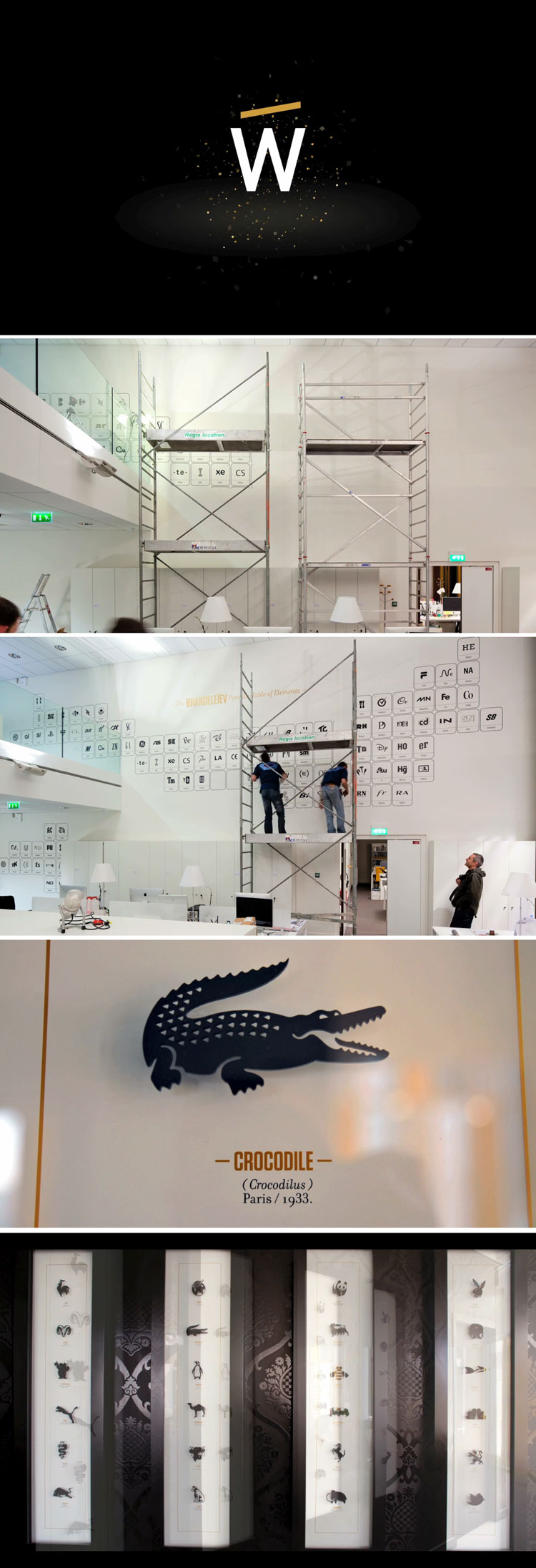 wcie pic on Design You Trust wcie The Identity – The Periodic Table Of Brands