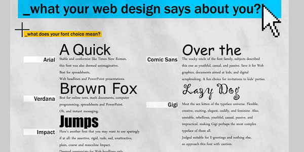 what your web design says about you vi2jtcnz8n 20 Attractively Designed Infographics