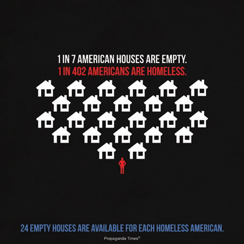 americanstats homeless American Stats   Series of 4 Posters