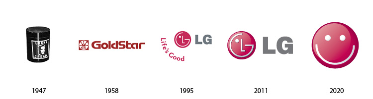 The past and the future of famous logos The past and the future of famous logos