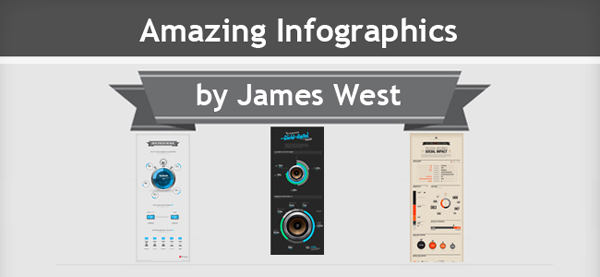 title Amazing Infographics by James West