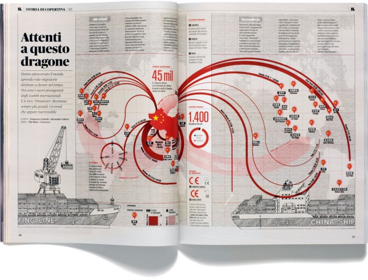 otherinfographics中国PH 750x572意大利报纸的新的令人难以置信的设计