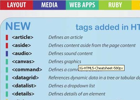 html5 cheatsheet 15 HTML5 Coding Tools and Resources to Help You Cut Through The Clutters of Coding