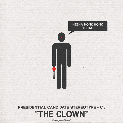 pcs clown Presidential Candidates Stereotypes | Who will you vote for ?