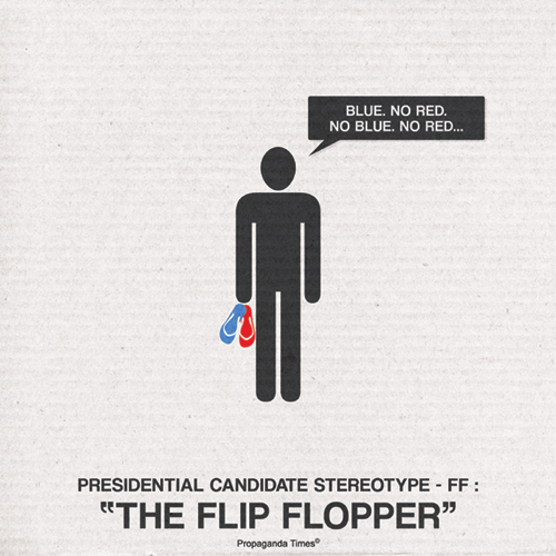 pcs flipflop Presidential Candidates Stereotypes | Who will you vote for ?