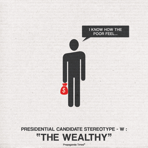 pcs wealthy Presidential Candidates Stereotypes | Who will you vote for ?