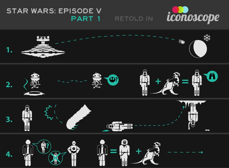 icon only episode v 1 Star Wars (Episode V)   Icon only Version (2)