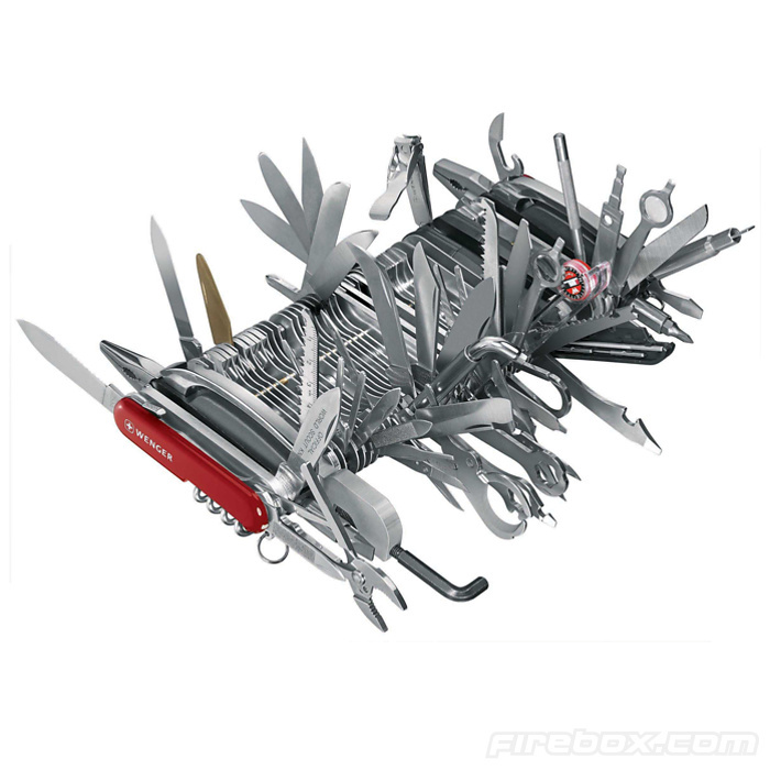 p1861 big Wenger Giant Swiss Army Knife
