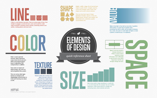 Collection of Helpful Cheat Sheet Wallpapers for Web Designers and Developers 15.cheat sheet wallpaper for web designers and developers Collection of Helpful Cheat Sheet Wallpapers for Web Designers and Developers
