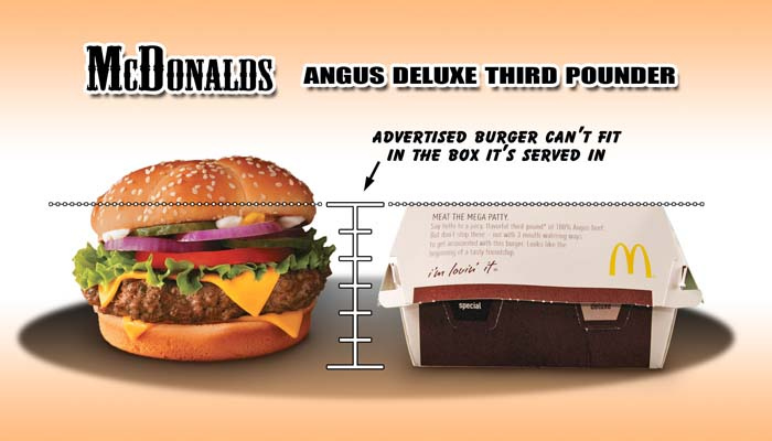 6681352571 4b96b88353 b Fast Food Advertising vs. Reality Full Series