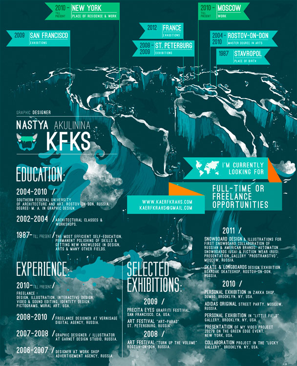 KFKS  info graphics