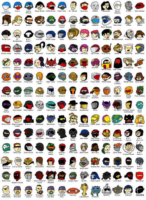 shared-items-illustrated-g-i-joe-character-lists