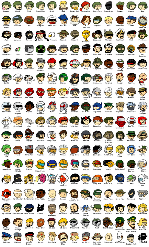 dyt gi joe Illustrated G.I. Joe Character Lists