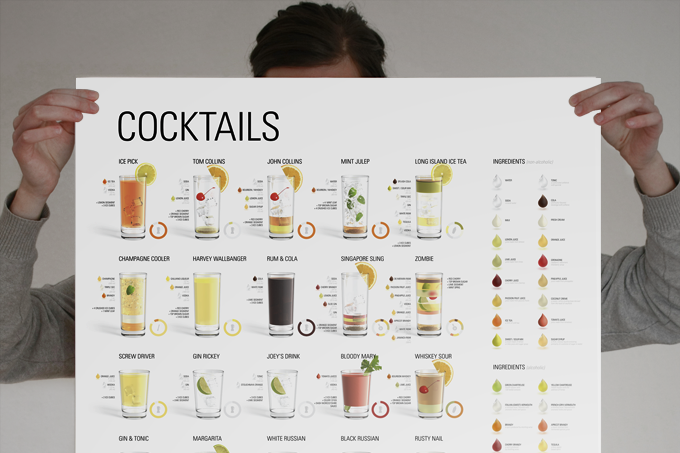 konstantindatz Cocktail Poster