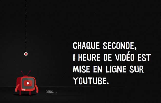 youtube une heure une seconde 20 What happen in 1 minute on Youtube 
