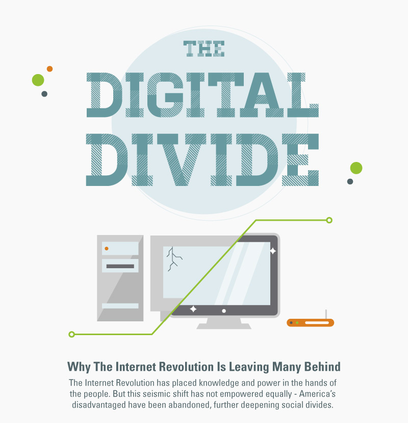 01digital divide pic on Design You Trust 01digital divide Infographics of the Week #22