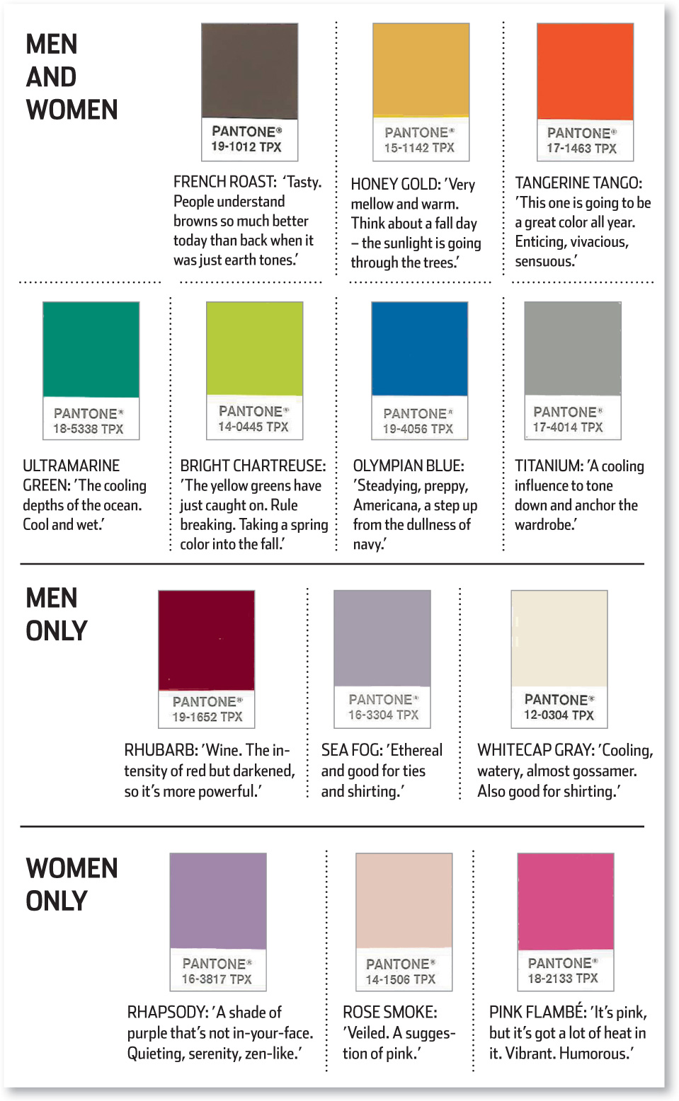 PJ BF232B PANTO G 20120208222402 Pantone Fall 2012 Fashion Colors