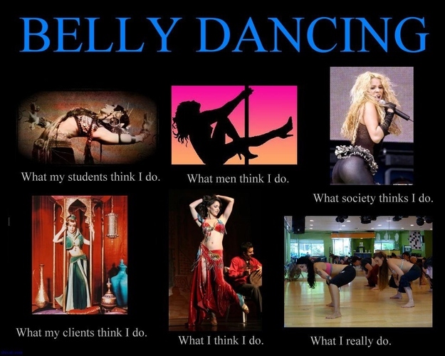 wptid11 What People Think I Do/What I Really Do