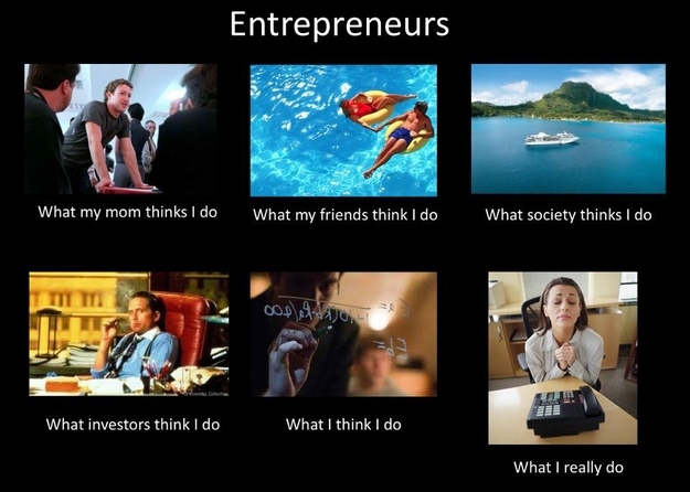 wptid12 What People Think I Do/What I Really Do